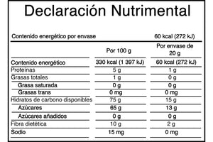 
                  
                    declaración nutrimental de la piña deshidratada en frñio
                  
                